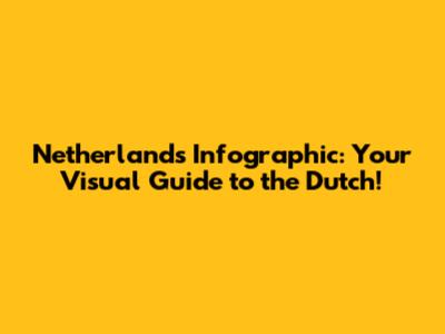 Netherlands Infographic: Your Visual Guide to the Dutch!